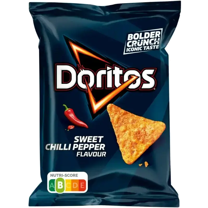 Sweet Chili Pepper